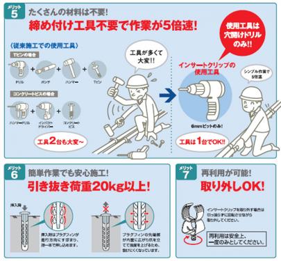 アンカー付き楽々サドルバンド インサートクリップ DSN 樹脂アンカー