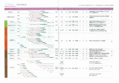 クリックすると画面いっぱいに写真を拡大します