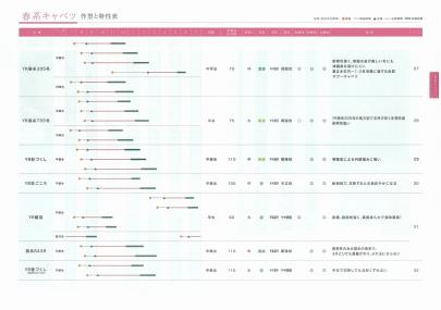 クリックすると画面いっぱいに写真を拡大します