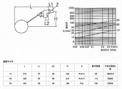 クリックすると画面いっぱいに写真を拡大します