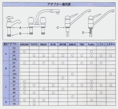 クリックすると画面いっぱいに写真を拡大します
