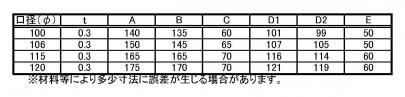 クリックすると画面いっぱいに写真を拡大します