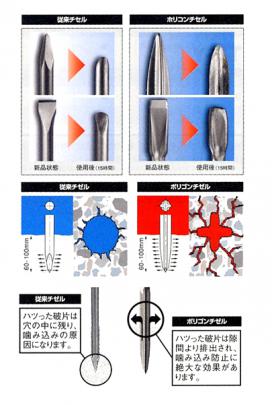 クリックすると画面いっぱいに写真を拡大します