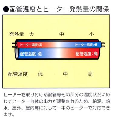 クリックすると画面いっぱいに写真を拡大します