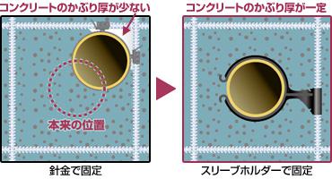 クリックすると画面いっぱいに写真を拡大します