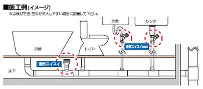 排水用通気弁 通気スイスイ 接着タイプ 水道材料 水道部品 配管材料 配管部品 水まわり部品のプロ 水道快適でいこ屋 株式会社flowcon