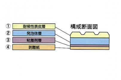 クリックすると画面いっぱいに写真を拡大します