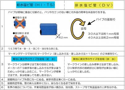クリックすると画面いっぱいに写真を拡大します