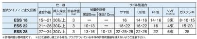 クリックすると画面いっぱいに写真を拡大します