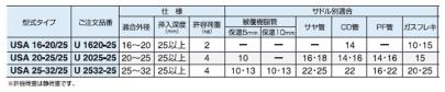 クリックすると画面いっぱいに写真を拡大します