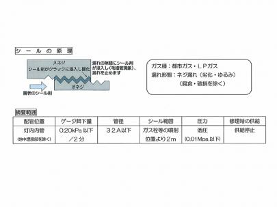 クリックすると画面いっぱいに写真を拡大します