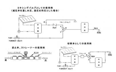 クリックすると画面いっぱいに写真を拡大します