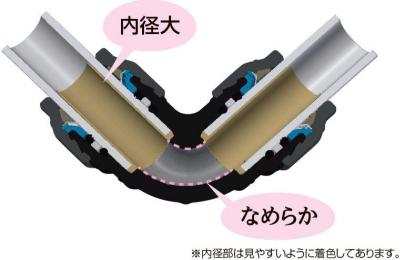クリックすると画面いっぱいに写真を拡大します