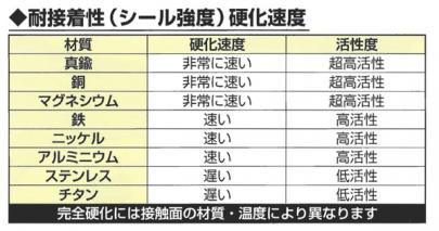 クリックすると画面いっぱいに写真を拡大します