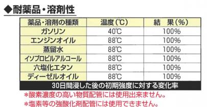 クリックすると画面いっぱいに写真を拡大します