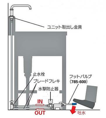 クリックすると画面いっぱいに写真を拡大します