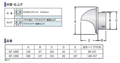 クリックすると画面いっぱいに写真を拡大します