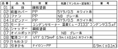 クリックすると画面いっぱいに写真を拡大します