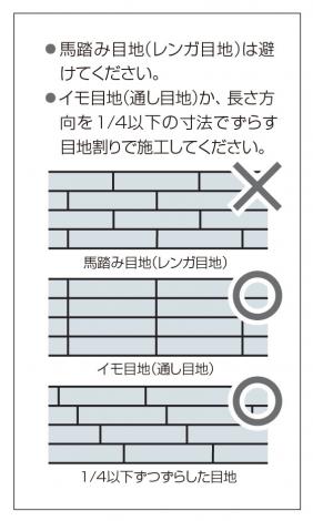 トレバークハート（マット）｜タイル マテリアル｜株式会社 東洋石創